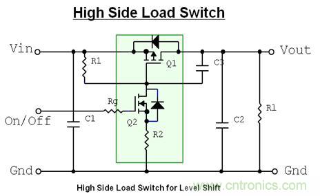 MOSFET用作帶電平轉(zhuǎn)換功能的高邊負(fù)載開關(guān)