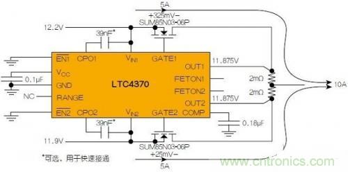 LTC4370在兩個二極管“或”連接的12V電源之間均衡10A負載電流。通過調節(jié)MOSFET壓降來補償電源電壓失配，以實現(xiàn)均流