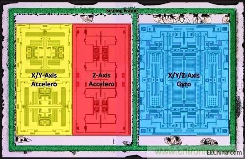 InvenSense九軸傳感器元件尺寸、成本都縮減