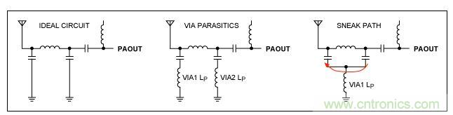 理想架構(gòu)與非理想架構(gòu)比較，電路中存在潛在的“信號(hào)通路”