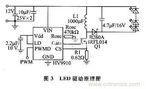 基于AVR的LED照明燈智能控制應(yīng)用設(shè)計