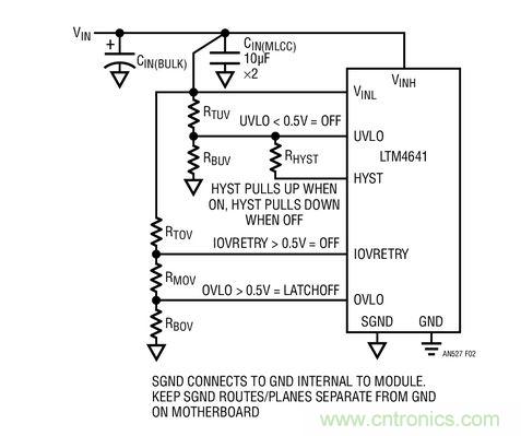 用于設(shè)定輸入 UVLO、IOVRETRY 和 OVLO 門(mén)限的電路