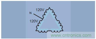圖9.三角形接法，采用"分相"或"中心分接"線圈