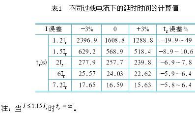 軟起動器對電機過載保護的控制方法