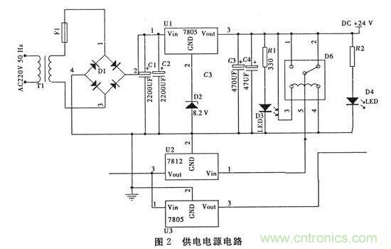 2、電源管理模塊