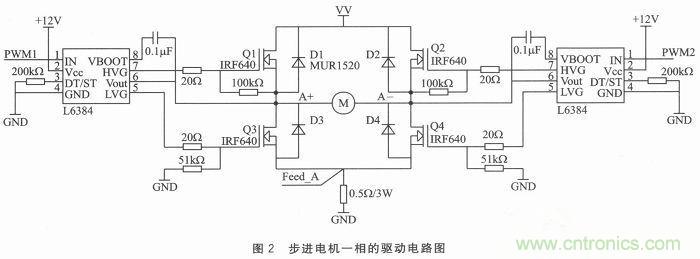 二相混合式步進電機的高性能驅(qū)動器相關(guān)研究