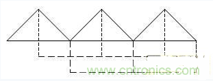 基于DSP和OZ890構成的電池管理系統(tǒng)設計