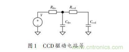 基于共模扼流圈高速CCD驅(qū)動電路的設計