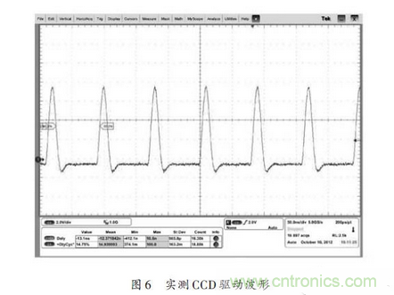 基于共模扼流圈高速CCD驅(qū)動電路的設計