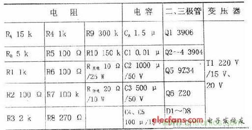 搜羅全網(wǎng)經(jīng)典充電電路設(shè)計(jì)，度娘知道的也不過如此了