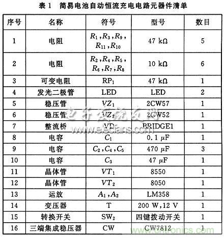 搜羅全網(wǎng)經(jīng)典充電電路設(shè)計(jì)，度娘知道的也不過如此了