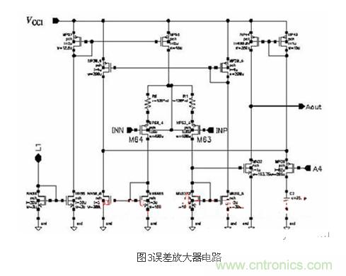 提高LDO線性穩(wěn)壓器工作效率的設(shè)計(jì)方案