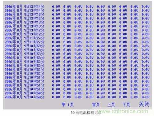 技術(shù)解析：WEINVIEW觸摸屏在電力工程運用