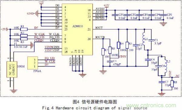 基于FPGA的電容在線測試系統(tǒng)設(shè)計