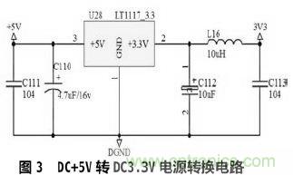 設(shè)計(jì)分享：基于STM32F101數(shù)據(jù)采集器的設(shè)計(jì)方案