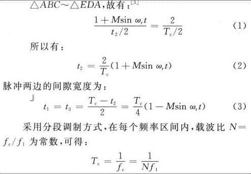 基于SPWM控制技術的全數(shù)字單相變頻器的設計