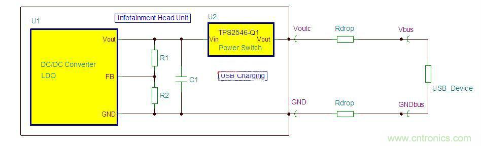 針對壓降補償擴展電源的方案設計