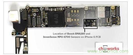 iPhone 6內(nèi)含1顆InvenSense的六軸陀螺儀-加速度計(jì)組合組件，以及1顆Bosch的三軸加速度計(jì)BMA280