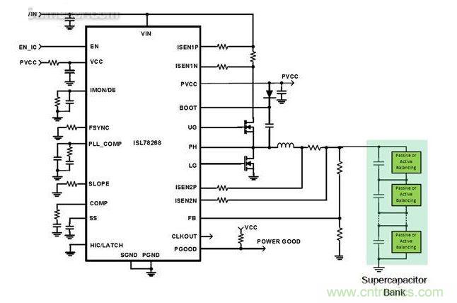 實現(xiàn)CICV超級電容充電控制的同步降壓穩(wěn)壓器簡化原理圖