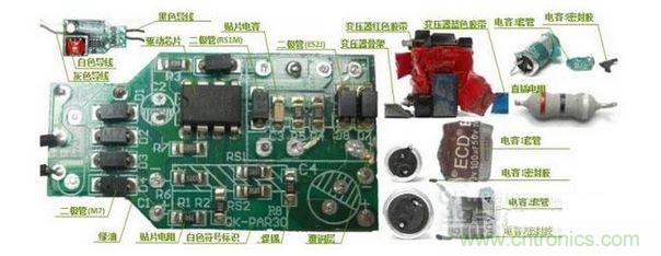 LED電源檢測物料圖片