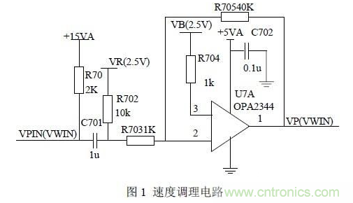 “奇貨可居” 智能剎車控制系統(tǒng)電路設(shè)計