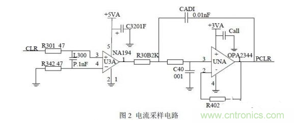 “奇貨可居” 智能剎車控制系統(tǒng)電路設(shè)計