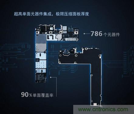 “完曝”vivo首創(chuàng)全球單面臨界面板，做到全球最薄