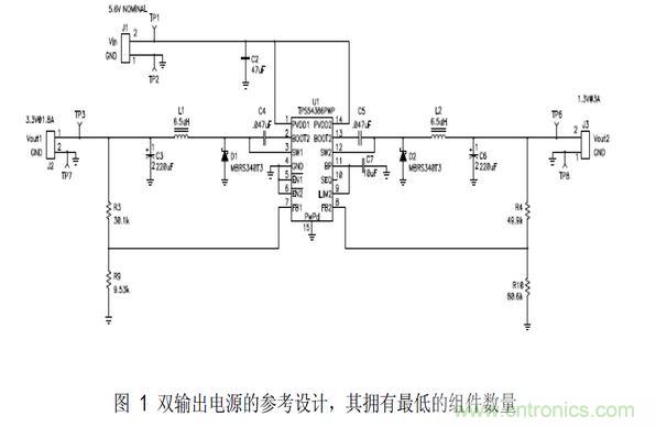 雙通道輸出電源電路設(shè)計方案