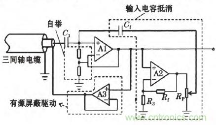 震驚！電壓非接觸式穩(wěn)定測量的驚天實(shí)現(xiàn)