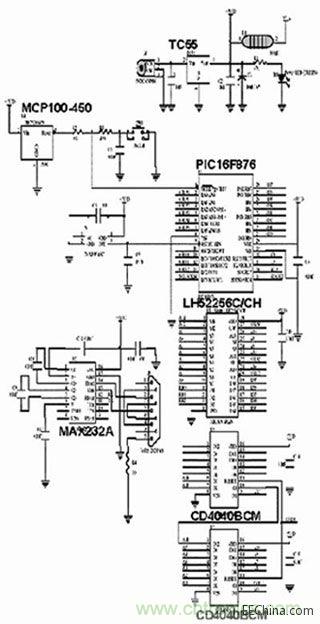  圖1、圖2、圖4和圖5中布線的電路原理圖