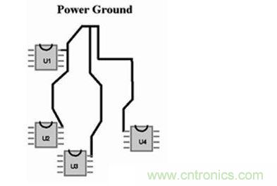 如果不能采用地平面，可以采用“星形”布線策略來(lái)處理電流回路