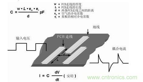 在PCB上布兩條靠近的走線，很容易形成寄生電容。由于這種電容的存在，在一條走線上的快速電壓變化，可在另一條走線上產(chǎn)生電流信號