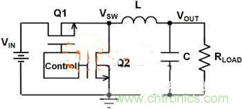 提升DC-DC降壓轉換器的性能，電容電感是關鍵！