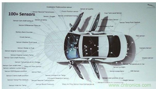 Tomar表示，目前一般標(biāo)準(zhǔn)車款都內(nèi)含100個(gè)以上的傳感器，而叫頂級(jí)車款所配備的傳感器更超過130個(gè)