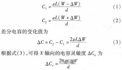 微機械、雙軸的電容式加速度傳感器的“升級再造”