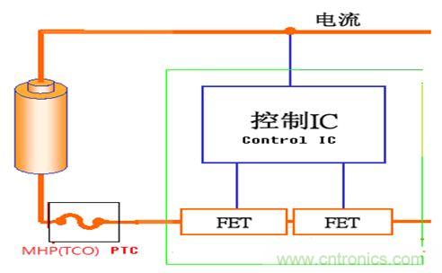 專家剖析：鋰離子二次電池的過充保護(hù)及放電平衡