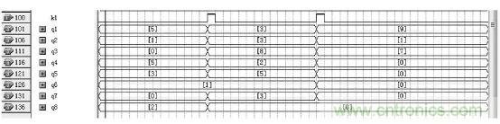 數(shù)字日歷的面世，以軟件方式設(shè)計(jì)硬件的“新坐標(biāo)”