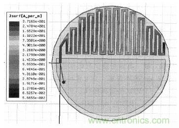 超小型、超高頻段的RFID標(biāo)簽PCB天線的設(shè)計