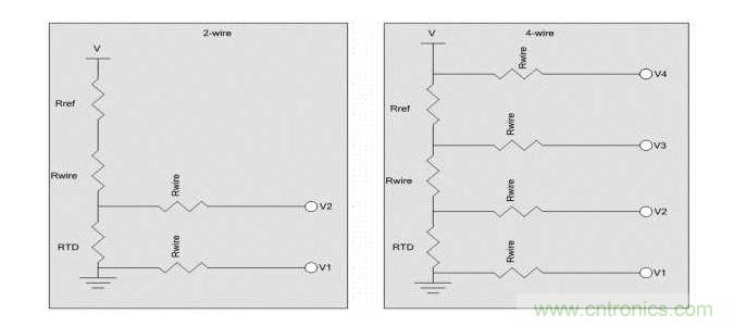 2線連接和4線連接的測(cè)量電路設(shè)計(jì)