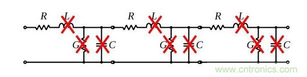 PCB設(shè)計(jì)中關(guān)于反射的那些事兒