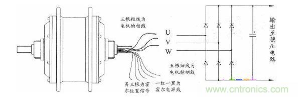 直流無刷電機(jī)改裝后的接線圖