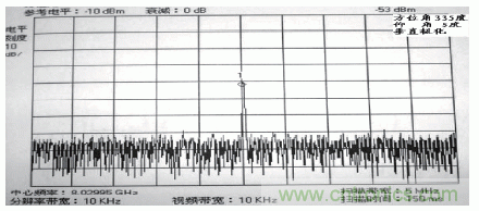 國防最前沿：電磁環(huán)境自動測試，衛(wèi)星地球站接招吧！