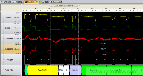 分分鐘解決戰(zhàn)斗！完爆CAN總線的問題節(jié)點(diǎn)！