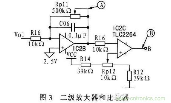 波形整形電路設(shè)計