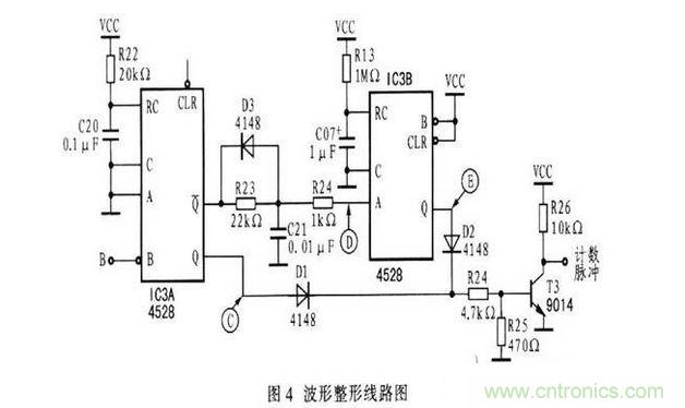 波形整形電路設(shè)計