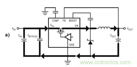 開關電源PCB布局布線