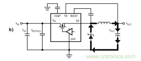 開關電源PCB布局布線