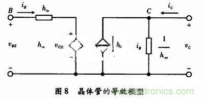 事半功倍！有了三極管等效模型，輕松搞定參數(shù)分析