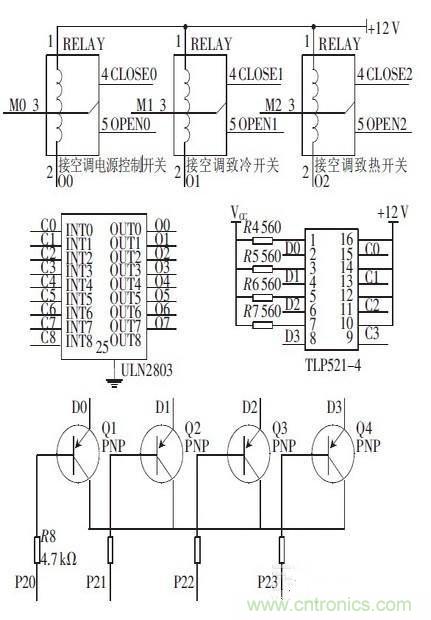 攻略達(dá)人：如何快速設(shè)計(jì)汽車溫度控制系統(tǒng)連接器電路？