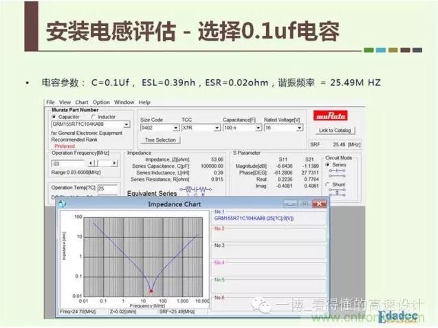 一個Murata 0402封裝，0.1uf電容的參數(shù)